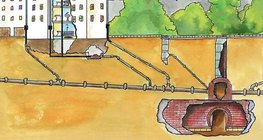 نظام الصرف الصحي