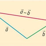 فرق المتجهات
