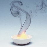 احتراق التولول