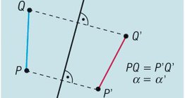 خصائص الانعكاس عبر مستو فائق