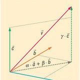 تركيبة خطية من المتجهات على مستوي (بثلاثة متجهات قاعدية)