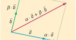 تركيبة خطية من المتجهات على مستوي (بمتجهتان قاعديتان)
