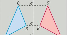 انعكاس محوري