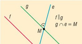 مسافة بين مستقيمات متخالفة