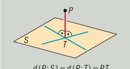 بعد نقطة عن مستوي