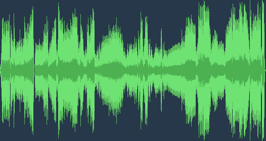 بيلا بارتوك: موسيقى للأوتار، آلة إيقاعية و سيليستا