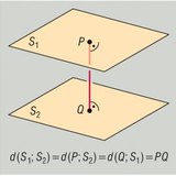 البعد بين مستويين