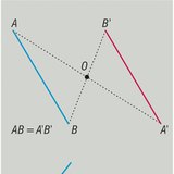انعكاس مركزي