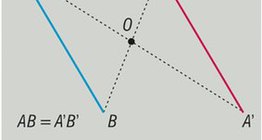 انعكاس مركزي