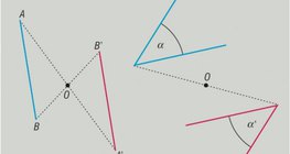 خصائص انعكاس نقطة