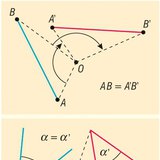 الدوران حول مركز