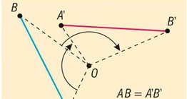 الدوران حول مركز