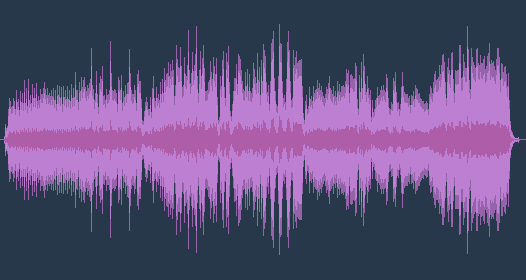 أنطونيو فيفالدي: الفصول الأربعة