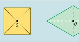 أشكال مع تناسق نقطة