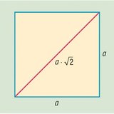 المربع و قطره