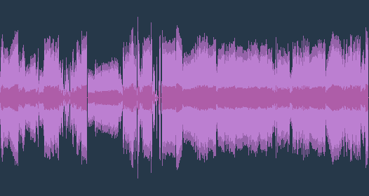 سترافينسكي: بتروشكا