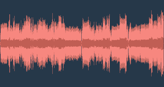 غيرشوين: الرابسودي الزرقاء