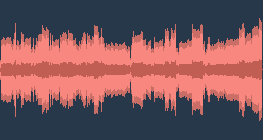 غيرشوين: الرابسودي الزرقاء