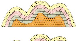 فالق صخري من الطيات