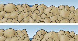 نهر الألب يقطع وادي على شكل حرف V