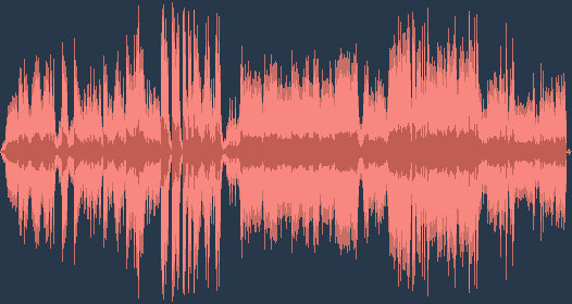 لودفيغ فان بيتهوفن: كونشرتو الكمان في ري كبير