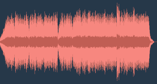 النشيد الوطني للإمبراطورية النمساوية السابقة
