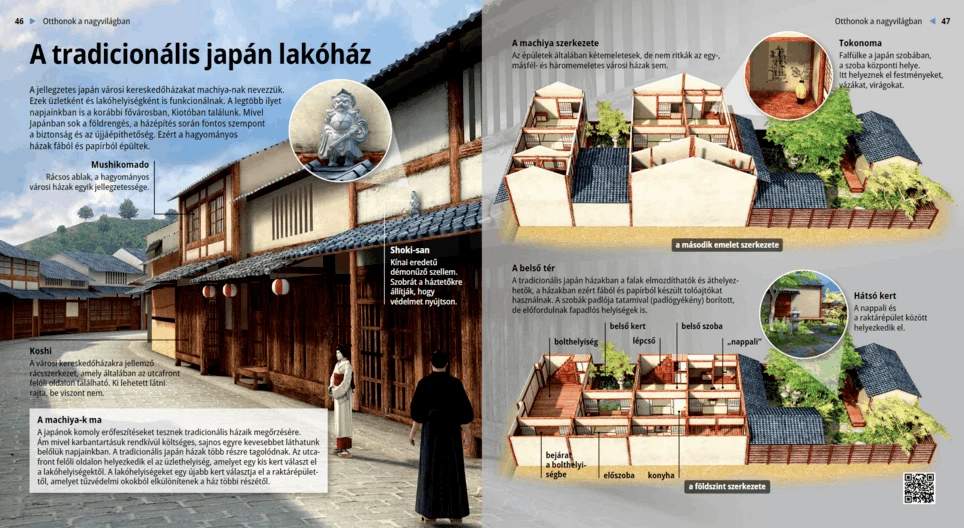 Traditional Japanese Houses (Machiya)