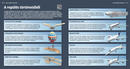 The History of Aviation