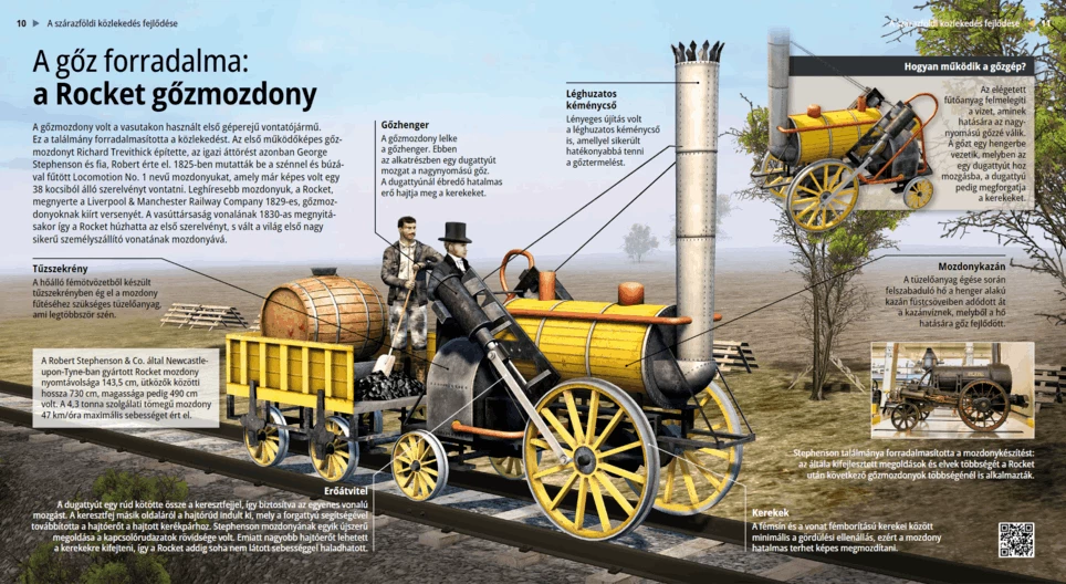 The Revolution of Steam: the Rocket Steam Locomotive