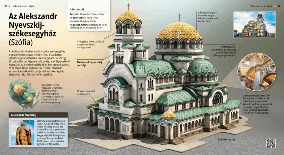 Saint Alexander Nevsky Cathedral (Sofia)