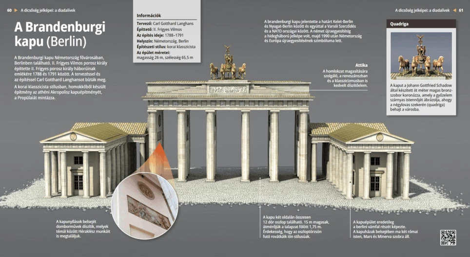 The Brandenburg Gate (Berlin)