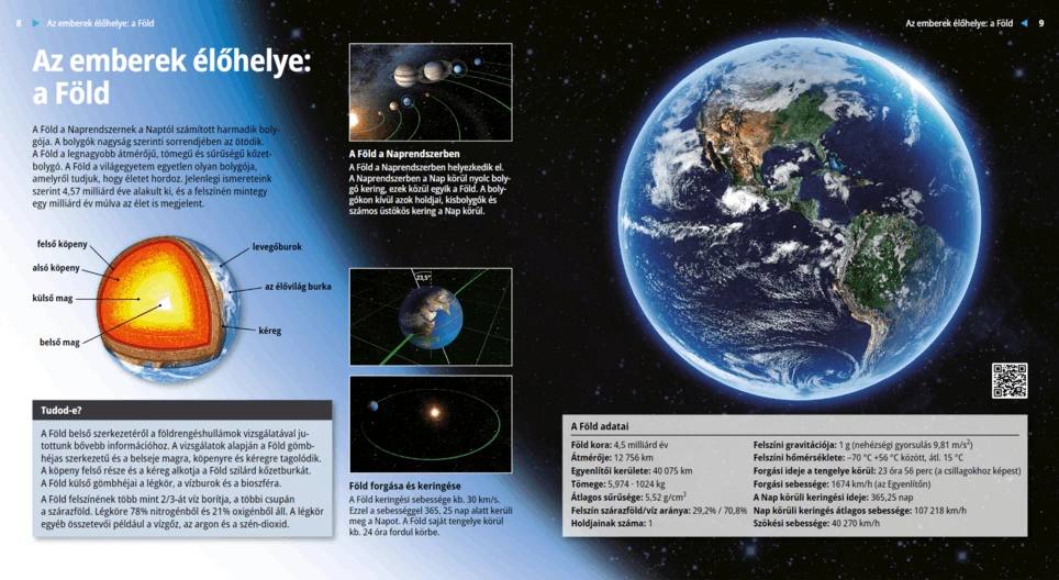 موطن البشرية: األرض