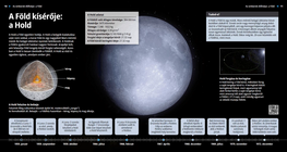 مرافق األرض: القمر