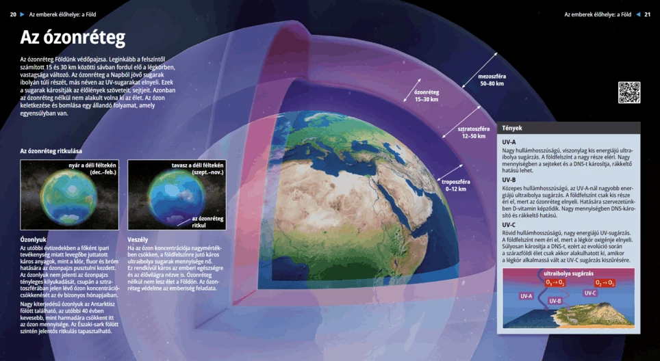 طبقة األوزون