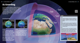 طبقة األوزون