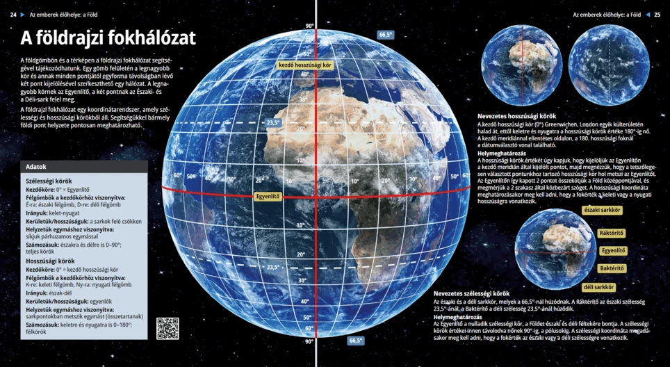 نظام اإلحداثيات الجغرافية