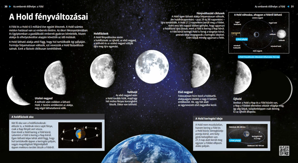 أطوار القمر