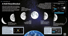 أطوار القمر