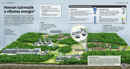 Where does Electrical Energy Come from?