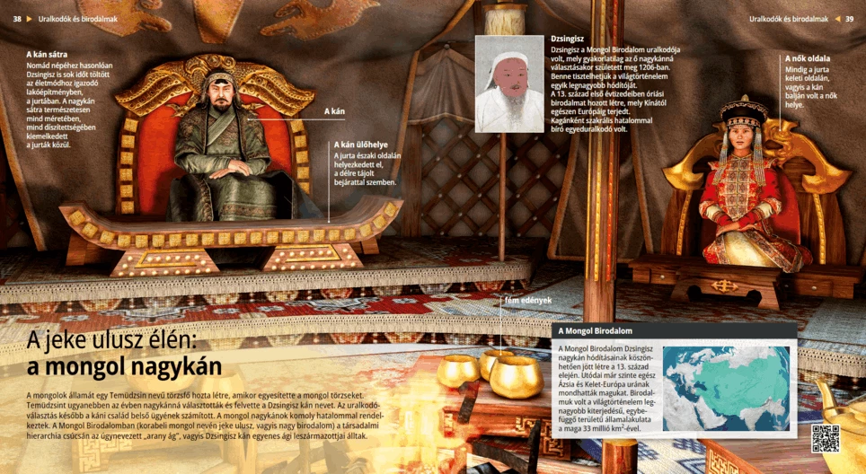 Leader of the Yeke Mongyol Ulus: the Great Khan