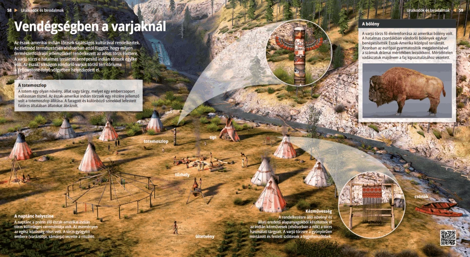 A visit to the Crow Nation