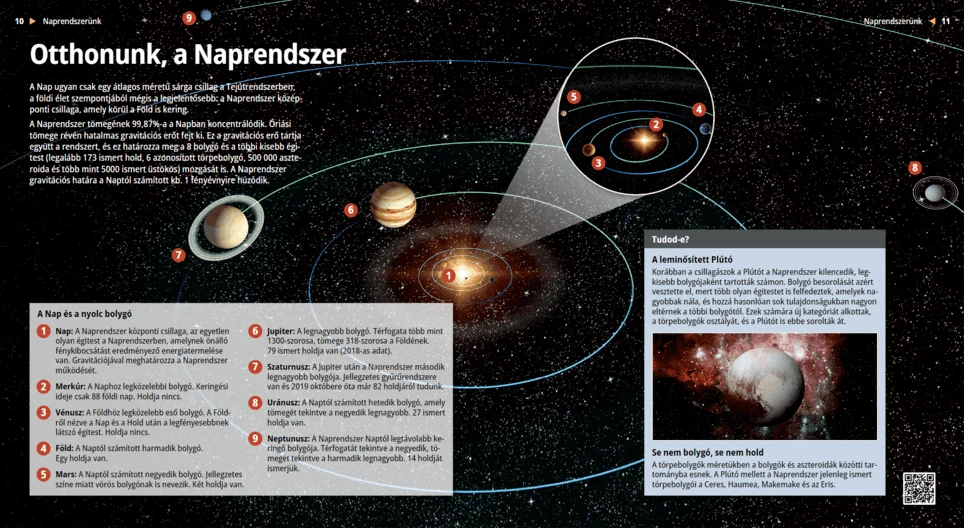 Our Home, the Solar System