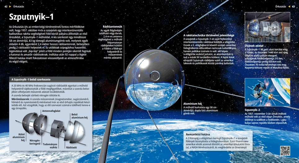 Sputnik 1