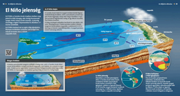 El Niño