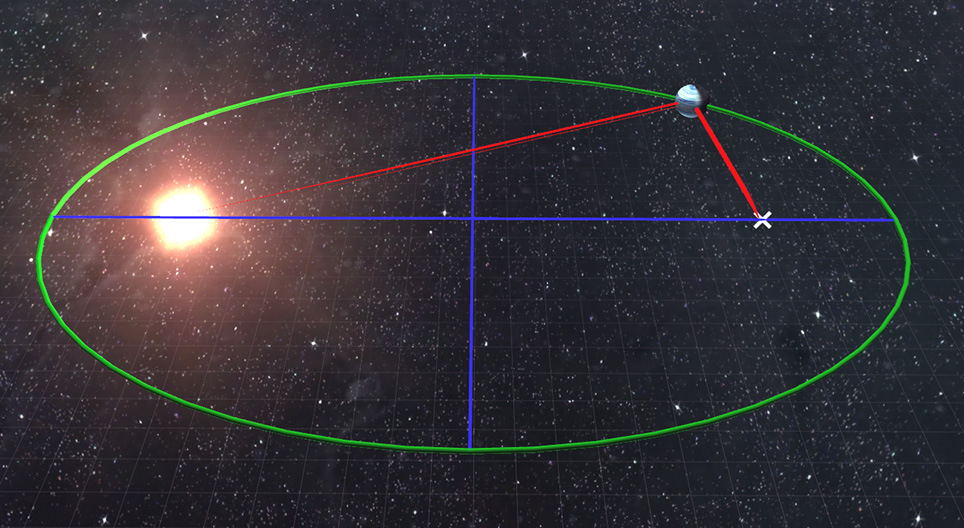 Leis de Kepler do movimento planetário