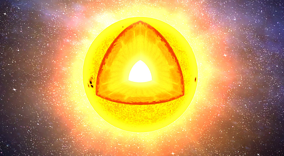 O Sol