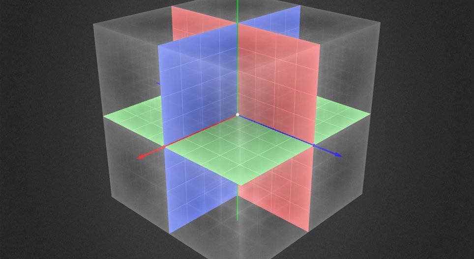 Sistema de coordenadas cartesianas tridimensionais