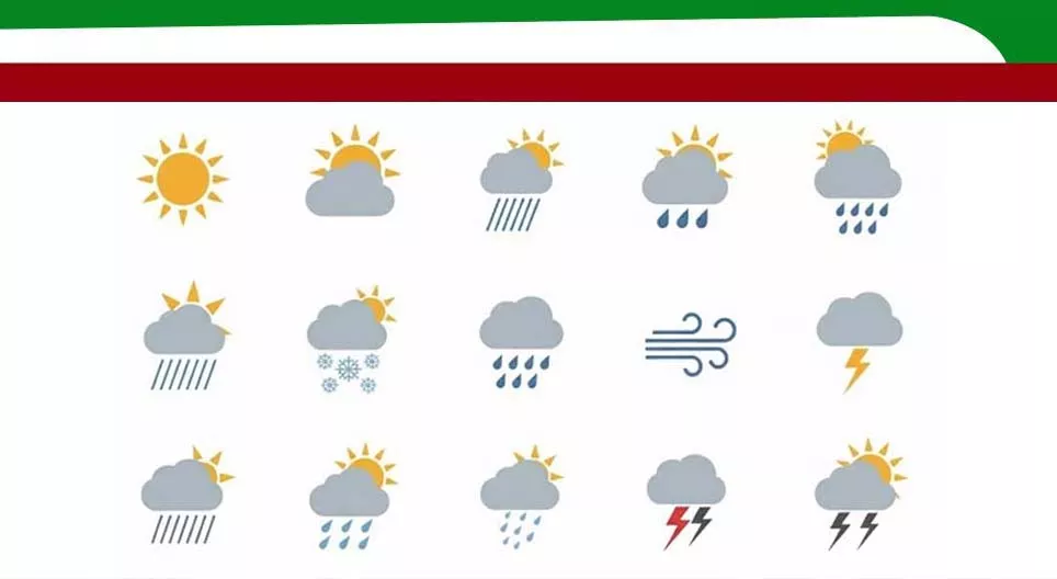 Che tempo fa?
