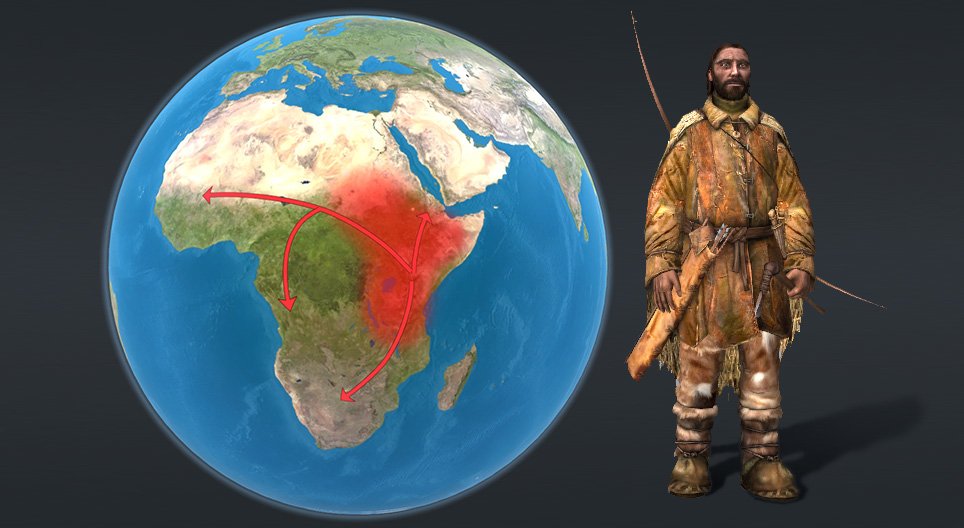 Răspândirea lui Homo sapiens pe Terra