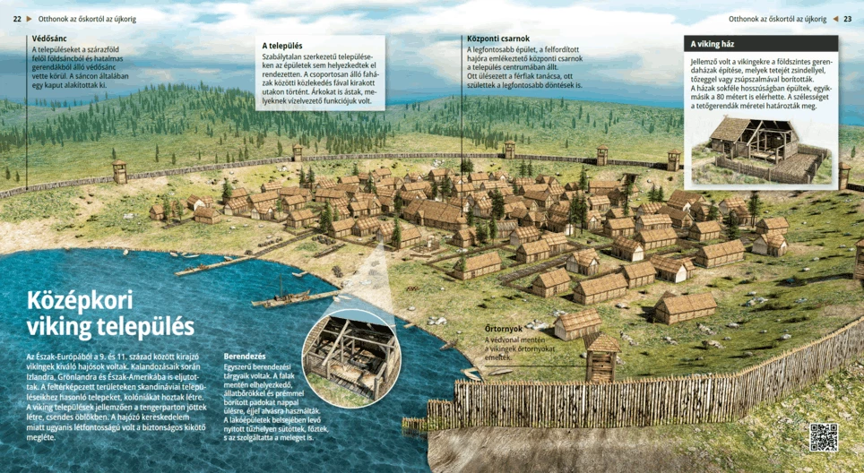 Средневековое поселение викингов